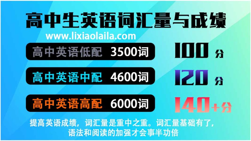 高中生英语词汇量与成绩