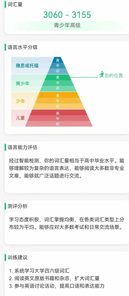 英语词汇量水平